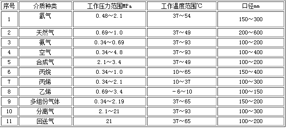 1504660342241773.png blob.png